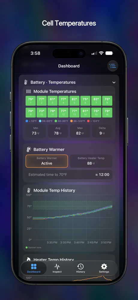 Battery module temperatures, warmer status, and temperature history charts
